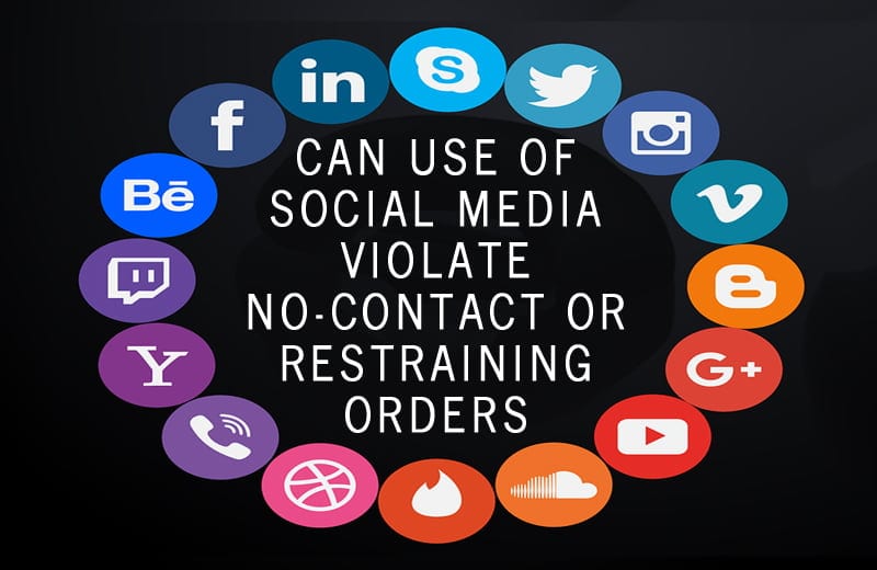 Médias sociaux et ordonnance restrictive ou ordonnance de non-communication.